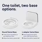 Clesana C1. The Sealing Toilet.